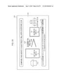 METHOD FOR PROVIDING INFORMATION diagram and image