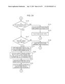 METHOD FOR PROVIDING INFORMATION diagram and image