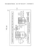 METHOD FOR PROVIDING INFORMATION diagram and image