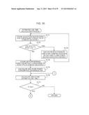 METHOD FOR PROVIDING INFORMATION diagram and image