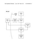 SYSTEM FOR FACILITATING UPGRADES IN CUSTOMER PREMISES diagram and image