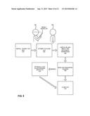 SYSTEM FOR FACILITATING UPGRADES IN CUSTOMER PREMISES diagram and image