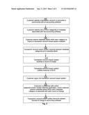 SYSTEMS AND METHODS FOR THE SYNCHRONIZATION OF TRANSACTION DATA diagram and image