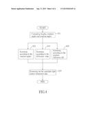 FREE SPACE POSITIONING METHOD AND SYSTEM diagram and image