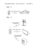 METHOD AND DEVICE FOR SHARING FUNCTIONS OF SMART KEY diagram and image