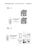 METHOD AND DEVICE FOR SHARING FUNCTIONS OF SMART KEY diagram and image