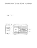 METHOD AND DEVICE FOR SHARING FUNCTIONS OF SMART KEY diagram and image