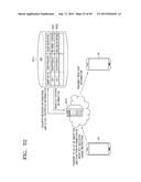 METHOD AND DEVICE FOR SHARING FUNCTIONS OF SMART KEY diagram and image