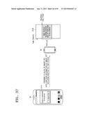 METHOD AND DEVICE FOR SHARING FUNCTIONS OF SMART KEY diagram and image