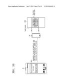 METHOD AND DEVICE FOR SHARING FUNCTIONS OF SMART KEY diagram and image