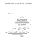 METHOD AND DEVICE FOR SHARING FUNCTIONS OF SMART KEY diagram and image