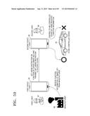 METHOD AND DEVICE FOR SHARING FUNCTIONS OF SMART KEY diagram and image