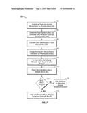 SYSTEMS AND METHODS FOR ENABLING REMOTE DEVICE USERS TO WAGER ON MICRO     EVENTS OF GAMES IN A DATA NETWORK ACCESSIBLE GAMING ENVIRONMENT diagram and image