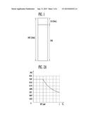 ORGANIC LIGHT EMITTING DISPLAY DEVICE AND METHOD FOR DRIVING THE SAME diagram and image