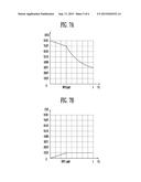 ORGANIC LIGHT EMITTING DISPLAY DEVICE AND METHOD FOR DRIVING THE SAME diagram and image