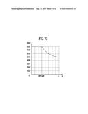 ORGANIC LIGHT EMITTING DISPLAY DEVICE AND METHOD FOR DRIVING THE SAME diagram and image