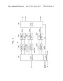 DISPLAY DRIVING CIRCUIT AND A DISPLAY DEVICE HAVING THE SAME diagram and image