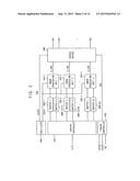 DISPLAY DRIVING CIRCUIT AND A DISPLAY DEVICE HAVING THE SAME diagram and image