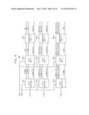 DISPLAY DRIVING CIRCUIT AND A DISPLAY DEVICE HAVING THE SAME diagram and image