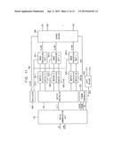 DISPLAY DRIVING CIRCUIT AND A DISPLAY DEVICE HAVING THE SAME diagram and image