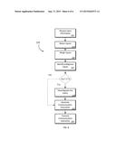 Interpretation of Natural Communication diagram and image