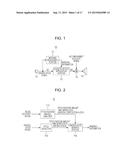 SOUND PROCESSOR, SOUND PROCESSING METHOD, PROGRAM, ELECTRONIC DEVICE,     SERVER, CLIENT DEVICE, AND SOUND PROCESSING SYSTEM diagram and image