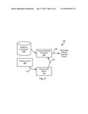 Systems and Methods for Distortion Characterization diagram and image