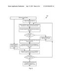 Systems and Methods for Distortion Characterization diagram and image