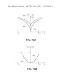 Methods of Manufacturing Embedded Bipolar Switching Resistive Memory diagram and image