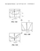 Methods of Manufacturing Embedded Bipolar Switching Resistive Memory diagram and image