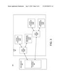 BUILT-IN TESTING OF UNUSED ELEMENT ON CHIP diagram and image