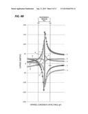 PLASMA PROCESSING METHOD diagram and image