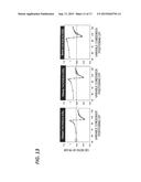 PLASMA PROCESSING METHOD diagram and image