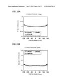 PLASMA PROCESSING METHOD diagram and image