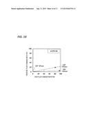 PLASMA PROCESSING METHOD diagram and image