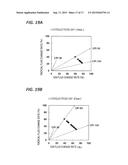 PLASMA PROCESSING METHOD diagram and image