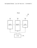 METHOD  OF FORMING COPPER WIRING diagram and image