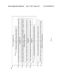 GROUNDING SYSTEM FOR COOLING OF ELECTRONIC DEVICES USING DIELECTRIC FLUIDS diagram and image