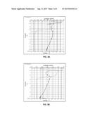 SEMICONDUCTOR DEVICE AND METHOD OF MANUFACTURING THE SAME diagram and image