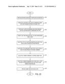 FINFET SEMICONDUCTOR DEVICE HAVING INCREASED GATE HEIGHT CONTROL diagram and image