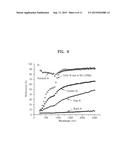 ORGANIC LIGHT-EMITTING DISPLAY DEVICE diagram and image