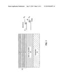 INTEGRATED CIRCUIT HAVING HETEROSTRUCTURE FINFET WITH TUNABLE DEVICE     PARAMETERS AND METHOD TO FABRICATE SAME diagram and image