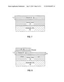 INTEGRATED CIRCUIT HAVING HETEROSTRUCTURE FINFET WITH TUNABLE DEVICE     PARAMETERS AND METHOD TO FABRICATE SAME diagram and image