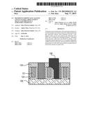 Method of Forming Self-Aligned Contacts Using a Replacement Metal Gate     Process in a Semiconductor Device diagram and image