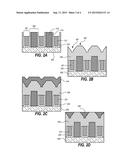 Method of Forming Self-Aligned Contacts Using a Replacement Metal Gate     Process in a Semiconductor Device diagram and image