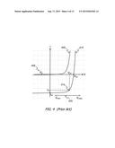 Alternating Bias Hot Carrier Solar Cells diagram and image