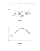 Alternating Bias Hot Carrier Solar Cells diagram and image