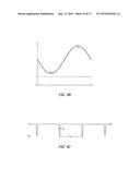 Alternating Bias Hot Carrier Solar Cells diagram and image