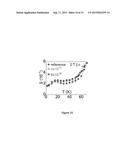 CREATION OF HIGH-PINNING MICROSTRUCTURES IN POST PRODUCTION YBCO COATED     CONDUCTORS diagram and image