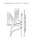 FERROELECTRIC MECHANICAL MEMORY AND METHOD diagram and image